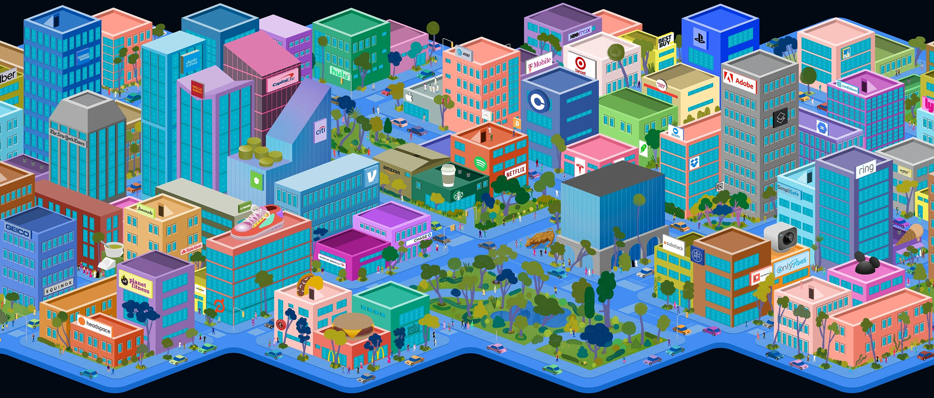 City Image